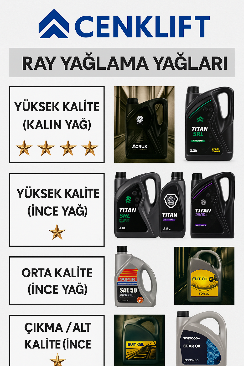 ray yağları