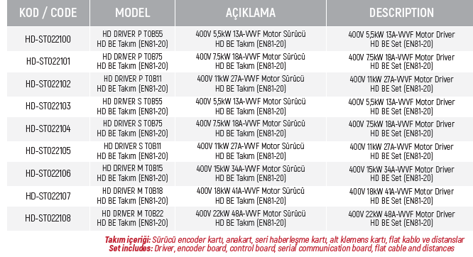 MOTOR DRIVER (HEDEFSAN)
