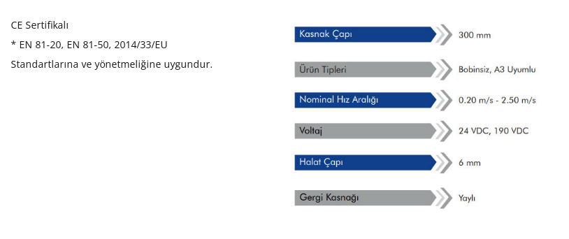 &Ouml;NERSAN HIZ REG&Uuml;LAT&Ouml;R&Uuml;